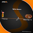 Anmol inside