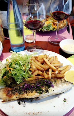 Brasserie Le Choucas