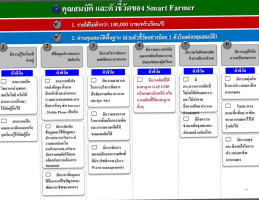 บ้านสวนเกษตรสุดใจ inside