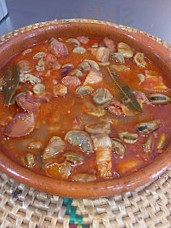 Rincon De Antonio Iv