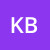 bhusal-karan
