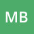 bode-myrtie