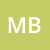 bohme-marita