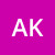 okris