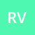 rvoss