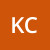 keen-candace